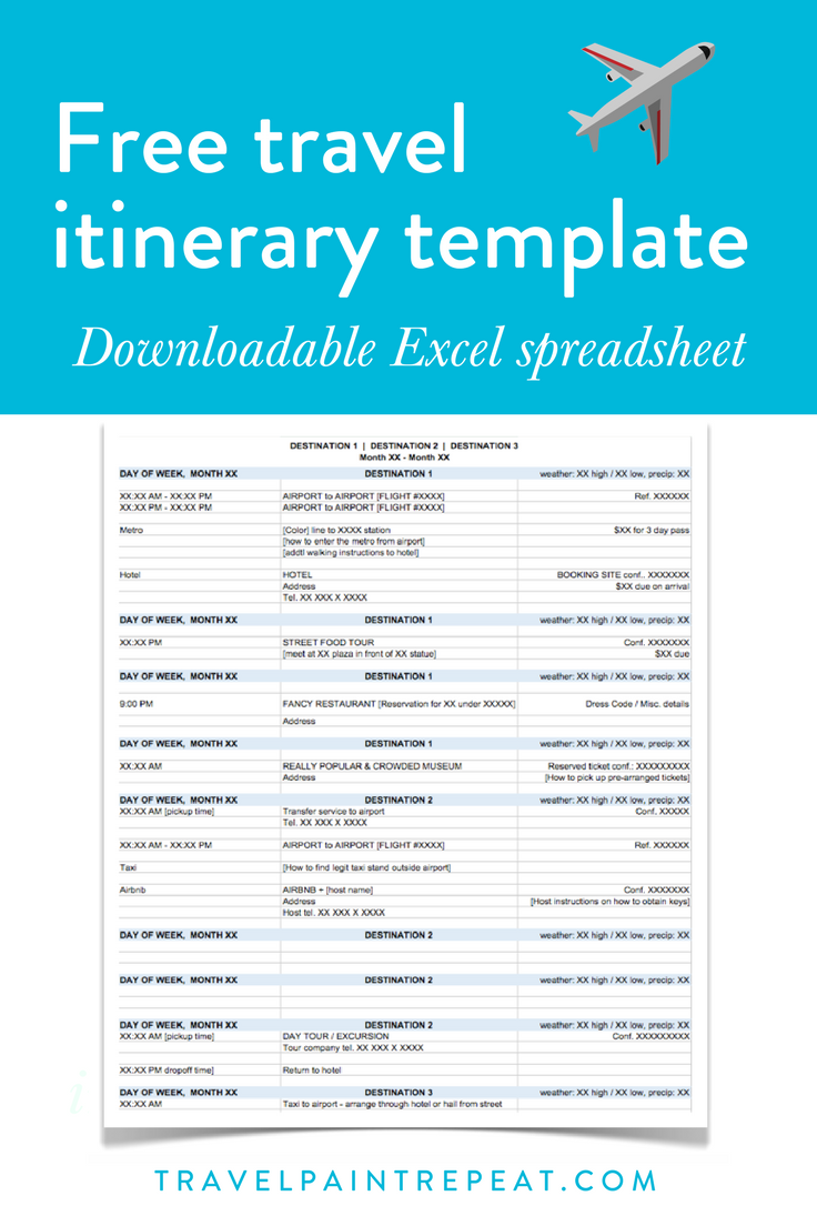 The travel itinerary template I use to plan all my trips (free download
