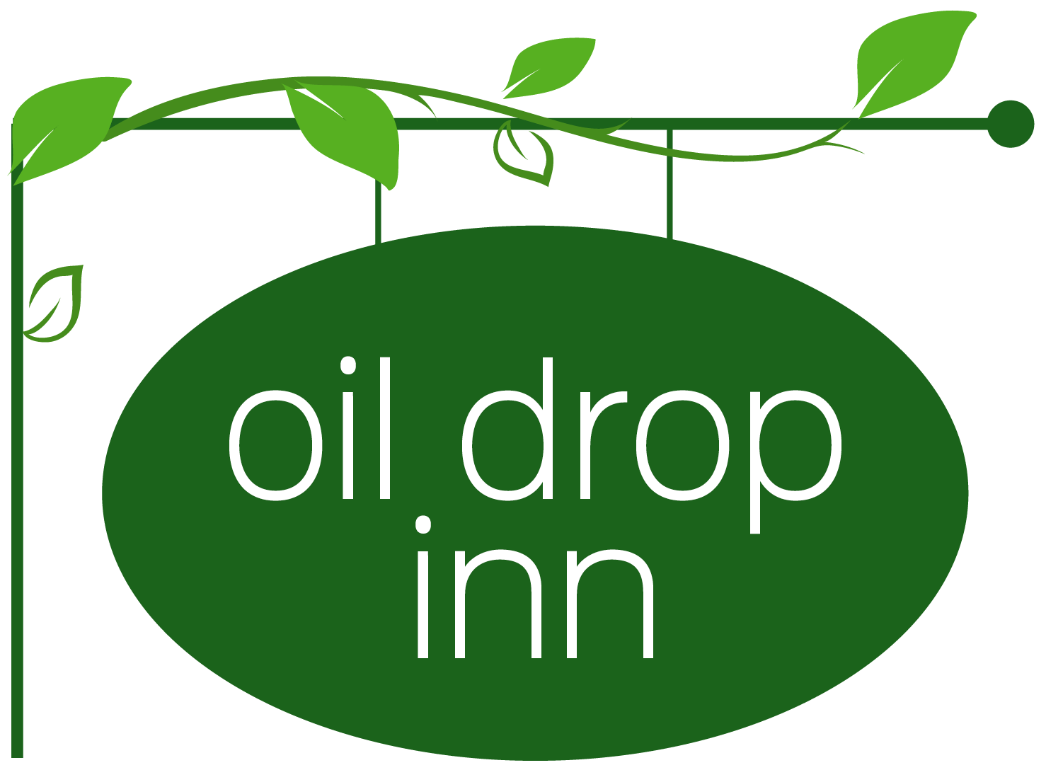 How many drops are there in a 5-ml and 15-ml bottle of essential oil? — Oil Drop Inn