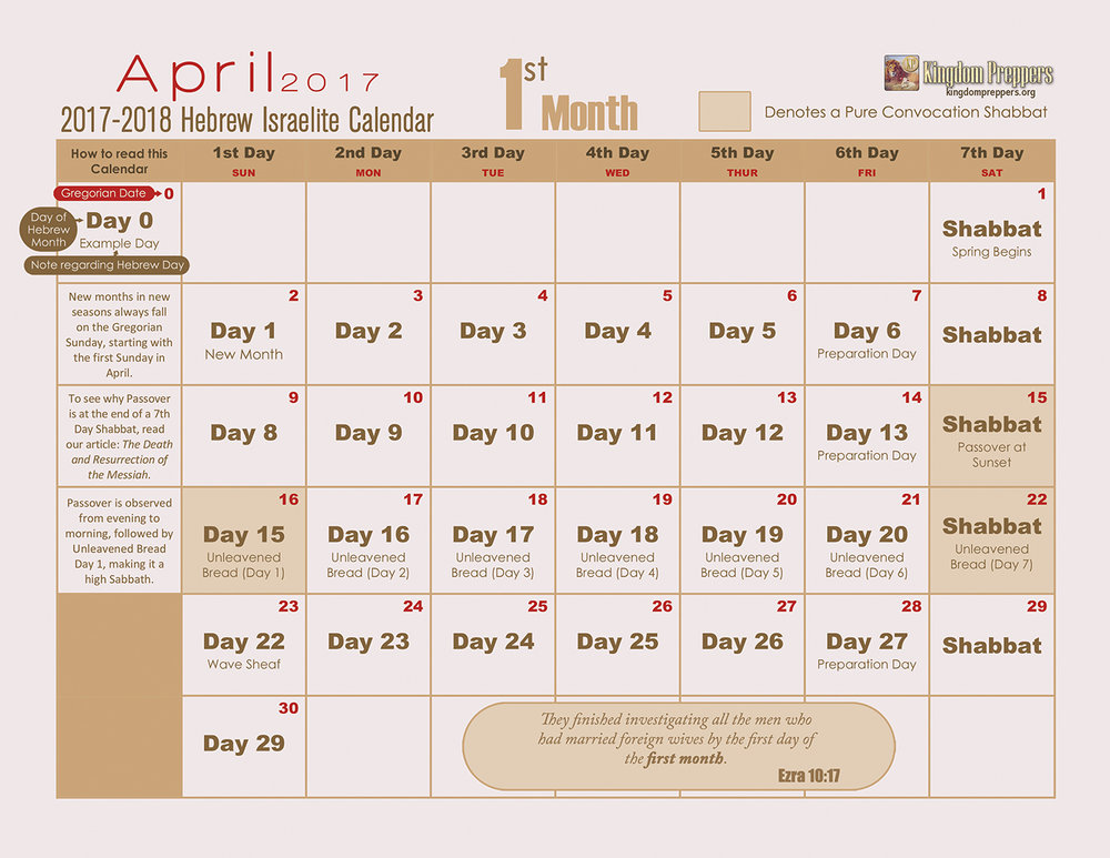 Original jewish calendar mac original jewish calendar for mac 2018