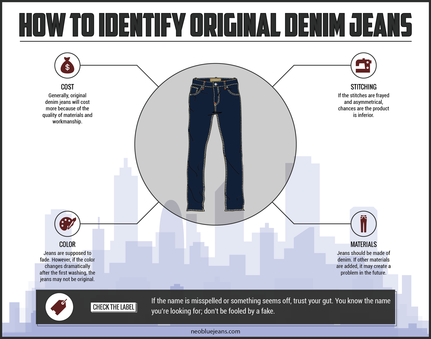How to Identify Original Denim Jeans — Neo Blue