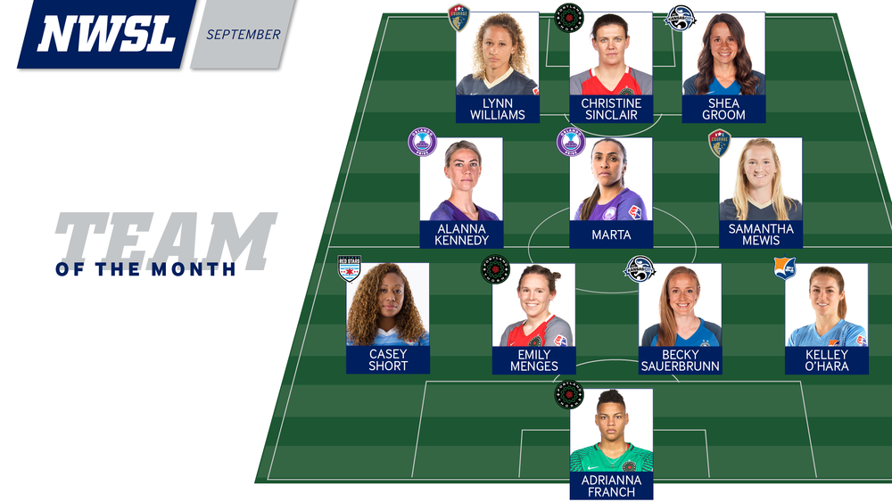 NWSL_1704109 TeamOfTheMonth_September_1920x1080.png