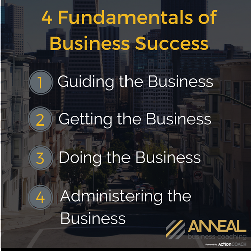 successful_business_fundamentals