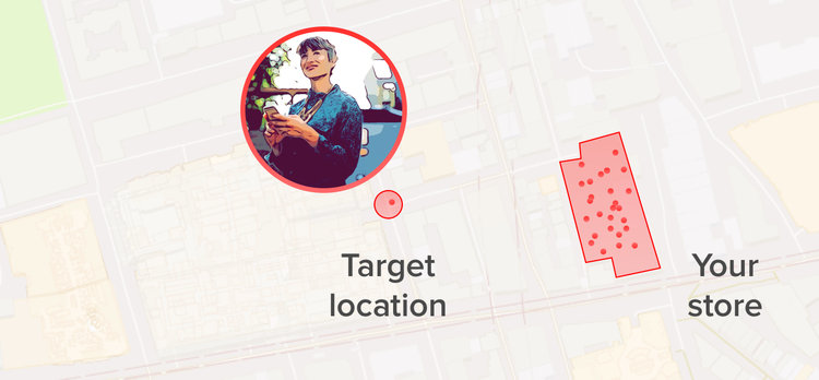 Location based targeting