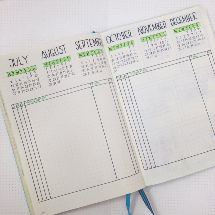 Future Log for your Bullet Journal — Square Lime Designs