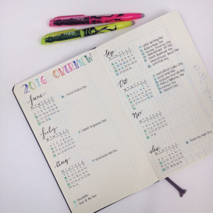 Blogging with your Bullet Journal — christina77star | Plan your Life ...
