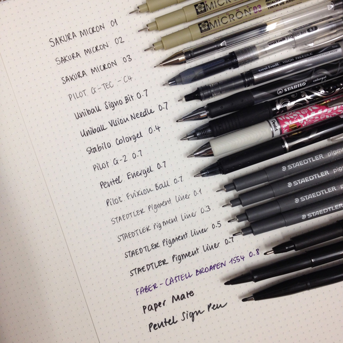 STAEDTLER PENS vs STABILO PENS - Which Fineliner is Best for Note
