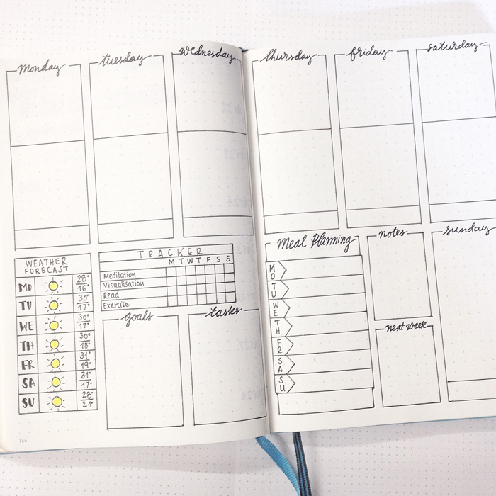 Sharing my June set up in my bullet journal - christina77star.co.uk