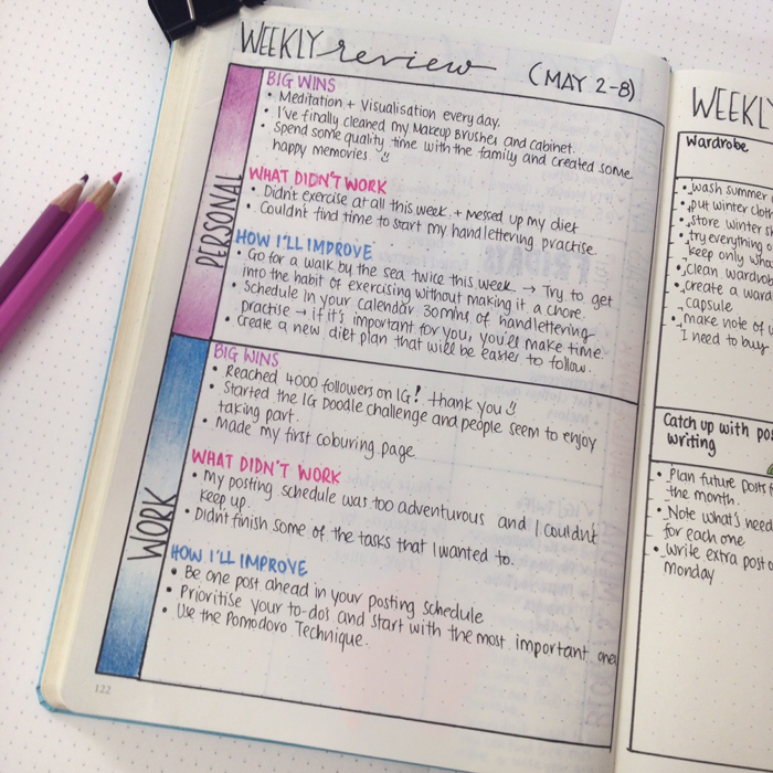 Weekly Review and Planning with my Bullet Journal — christina77star ...