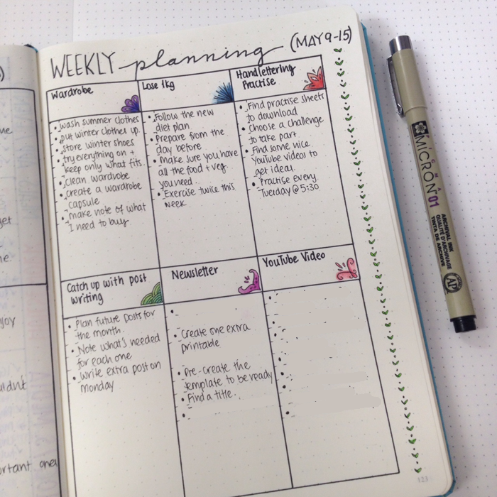 Weekly Review and Planning with my Bullet Journal — christina77star ...