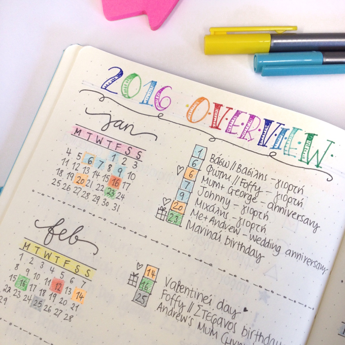 Introducing Calendex as a way for future planning with your bullet journal.