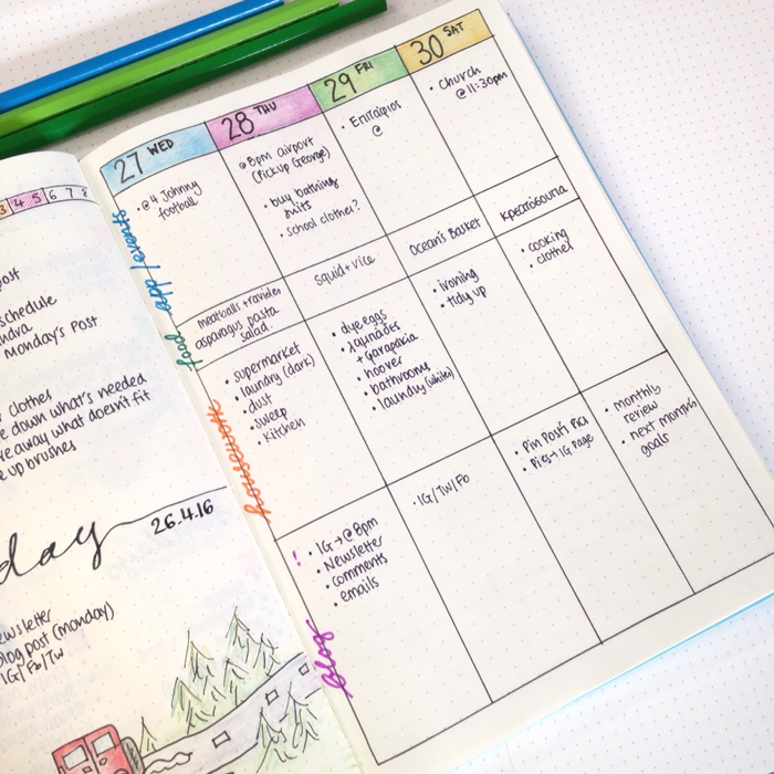 25 Weekly Spread Ideas for your Bullet Journal — Square Lime Designs