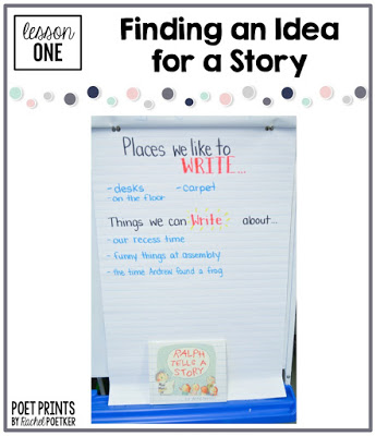 5 Writing Lessons Using Mentor Texts — Poet Prints Teaching