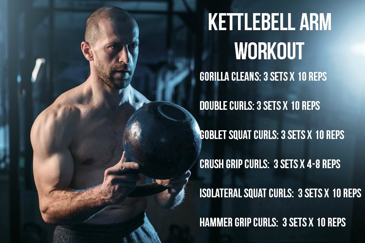 The Kettlebell Arm Workout For Monster Pythons 1.jpg