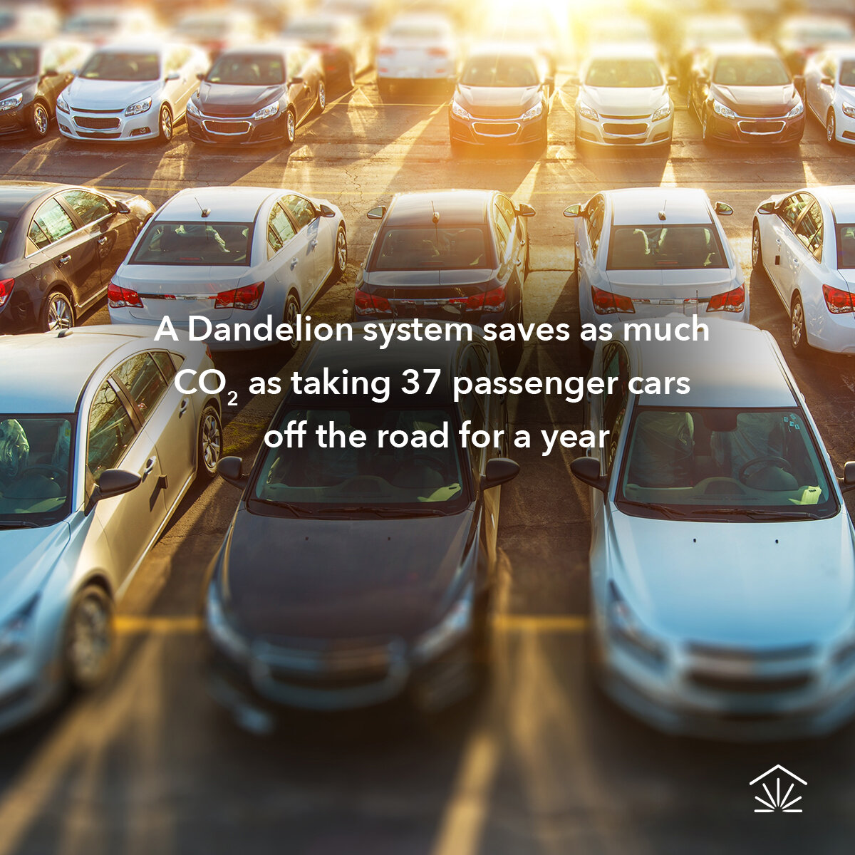 A photograph of cars in a lot with the text 'A Dandelion system saves as much CO2 as taking 27 passenger cars off the road for a year.'