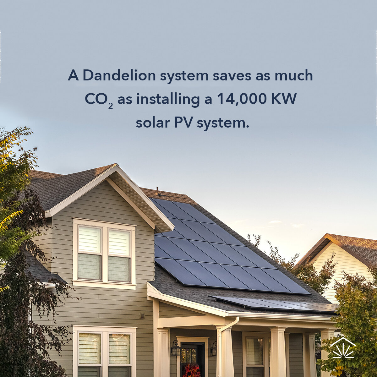 A photograph of a house with solar panels with the text 'A Dandelion system saves as much CO2 as installing a 14,000 KW solar PV system.'