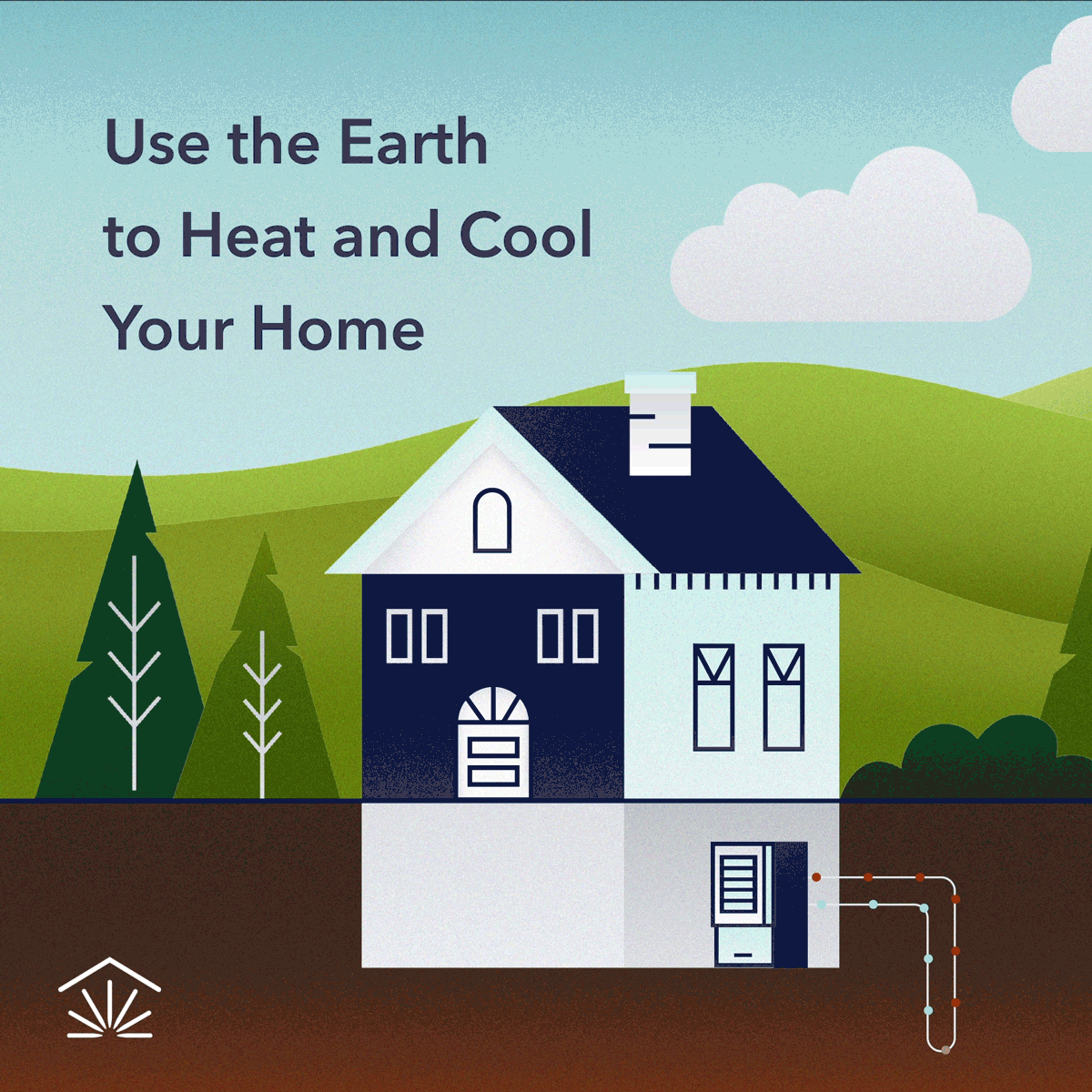 Animated GIF of an illustrated house with a dandelion geothermal unit in the basement. The ground is shaded red, and dots are running through the geothermal ground loop turning from blue to red as they pick up heat. Headline text says 'Use the Earth to Heat and Cool your Home'