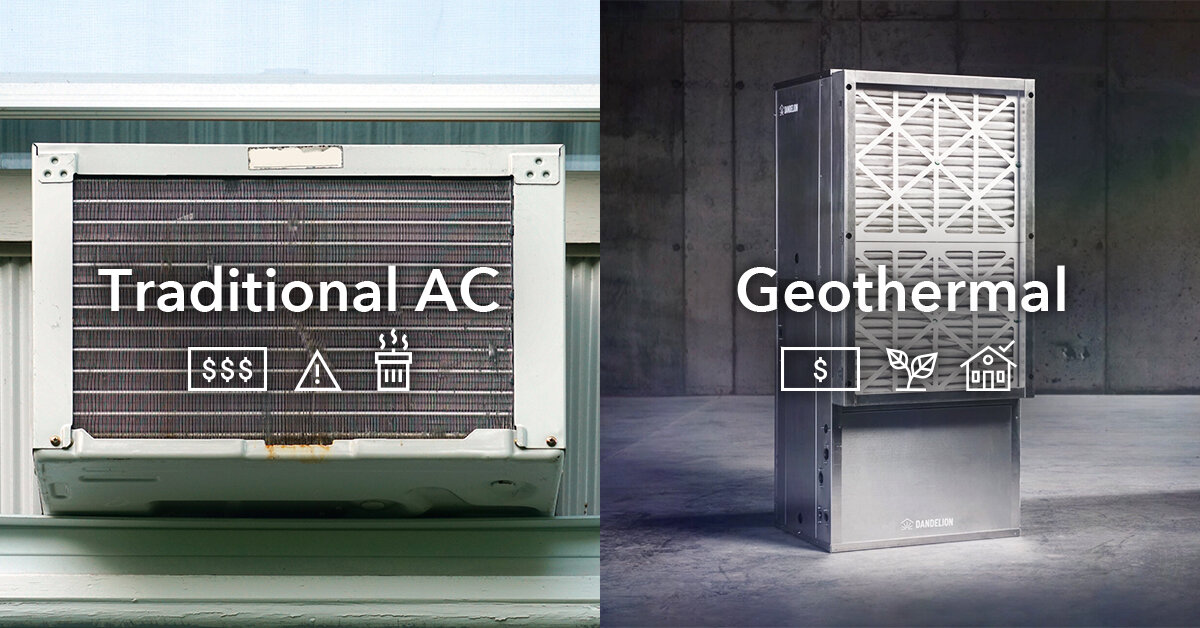 A side by side ad of a window AC unit, labeled 'Traditional AC' and a Dandelion Geothermal label labeled 'Geothermal'.
