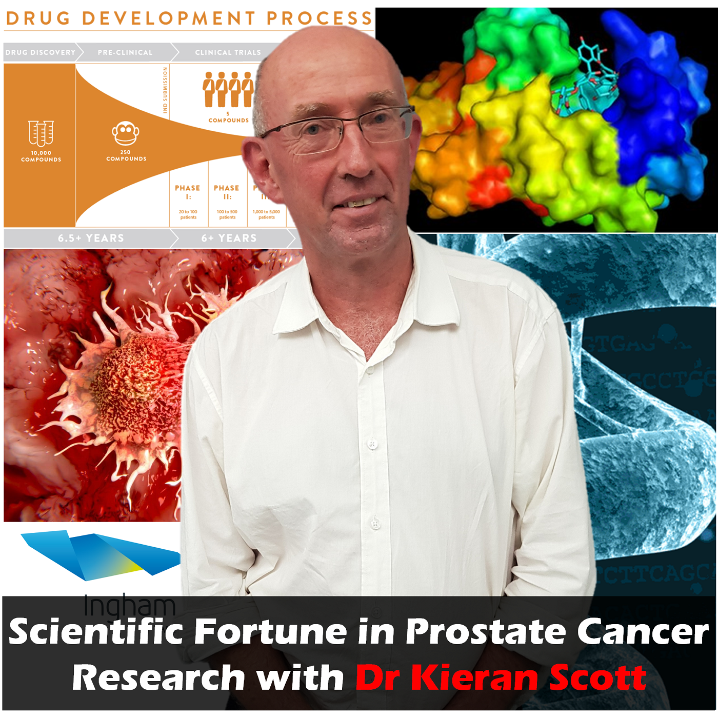 #32 Scientific Fortune in Prostate Cancer Research with Dr Kieran Scott