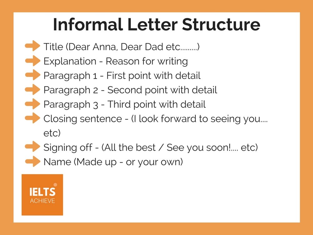 How To Write An Informal Letter Ielts Achieve
