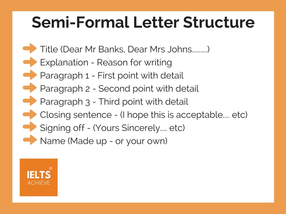 How To Write A Semi Formal Letter Ielts Achieve
