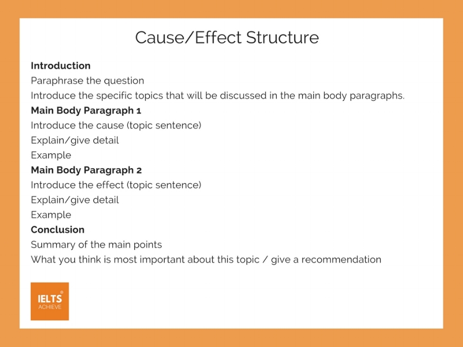 cause and effect paragraph structure