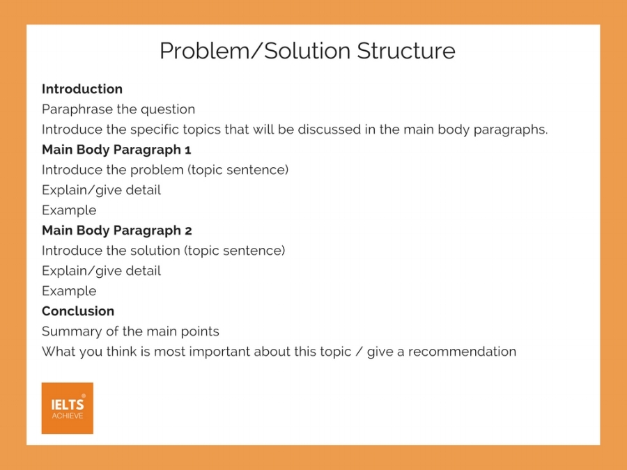 problem solution paragraph