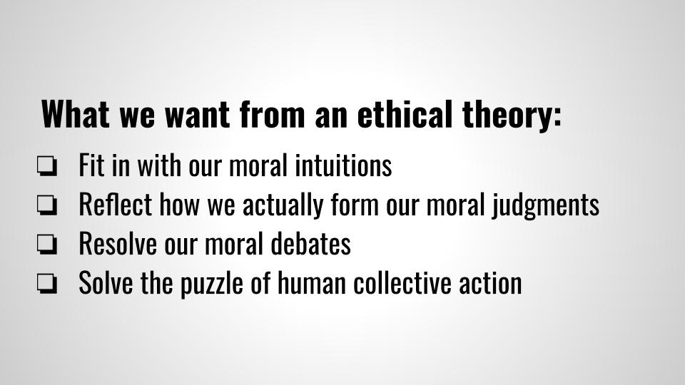 Ethical Theory Checklist