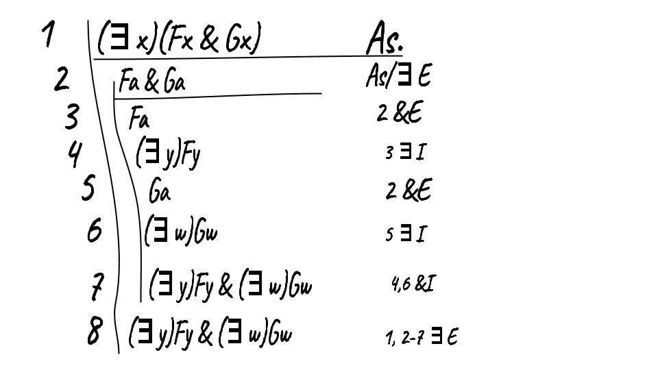 Derivation in SD