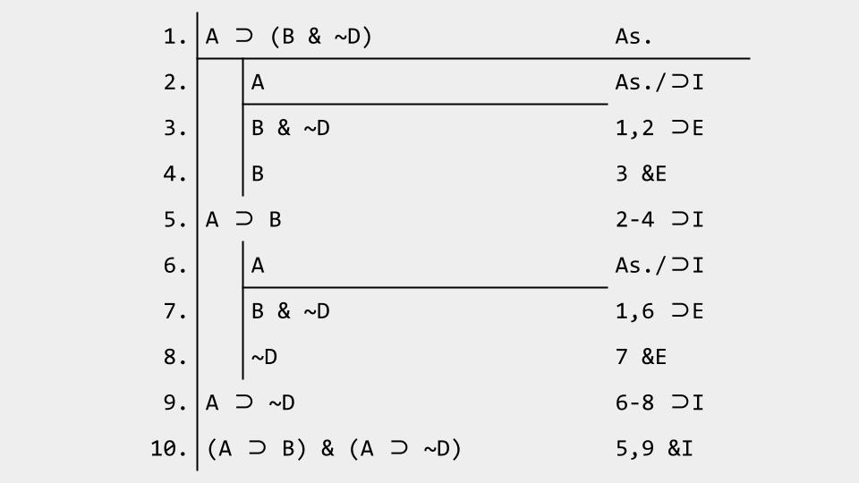 Sample problem showcasing conditional introduction