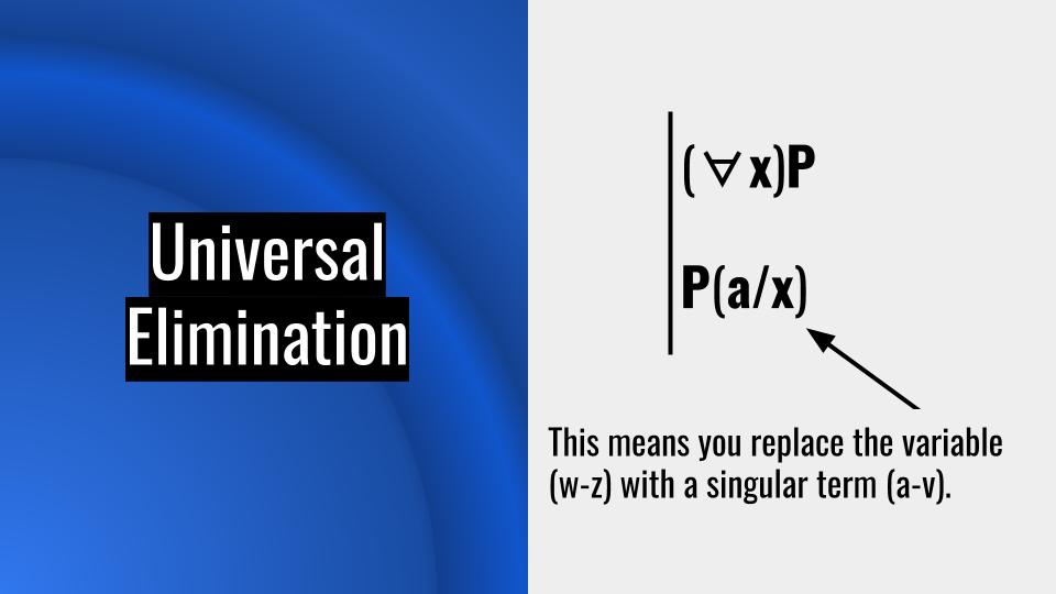 Universal elimination