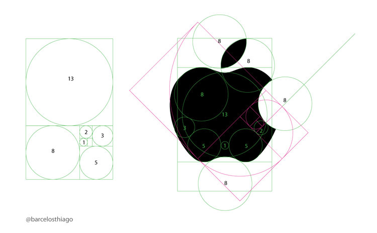 apple-logo-design-rules.jpg
