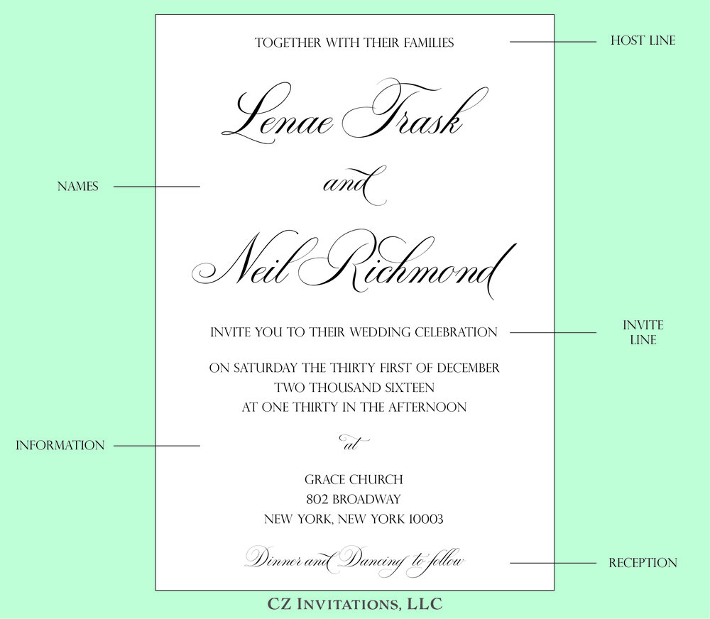How to: Wedding Invitation Wording — CZ INVITATIONS