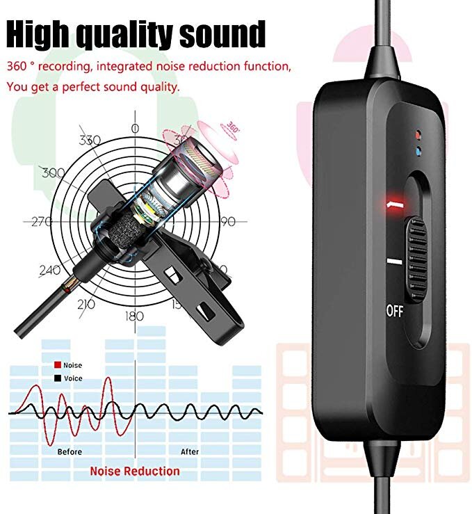 Professional Lapel Microphone for iPhone/Camera/PC/Android