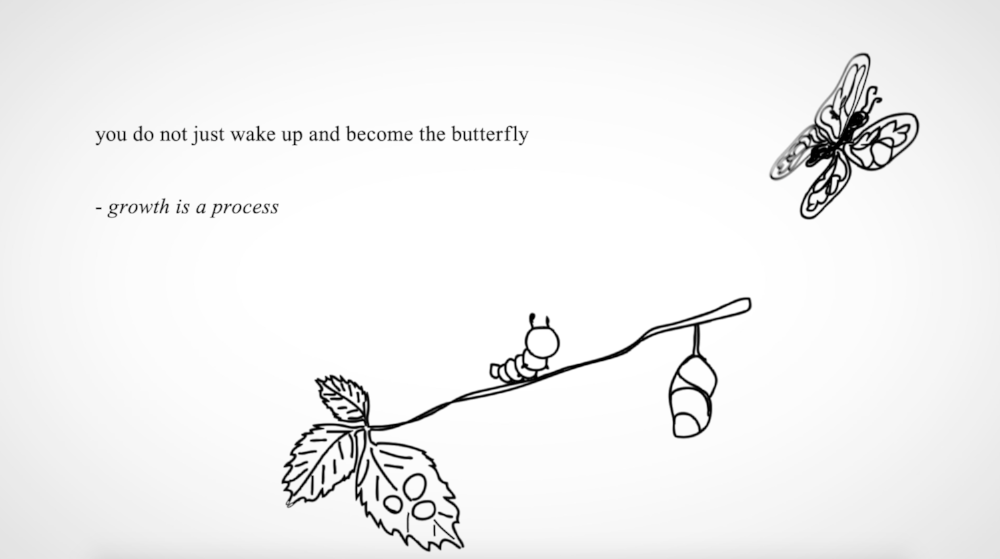 The Honey-Sweet and Powerful Poetry of Rupi Kaur — Strong 