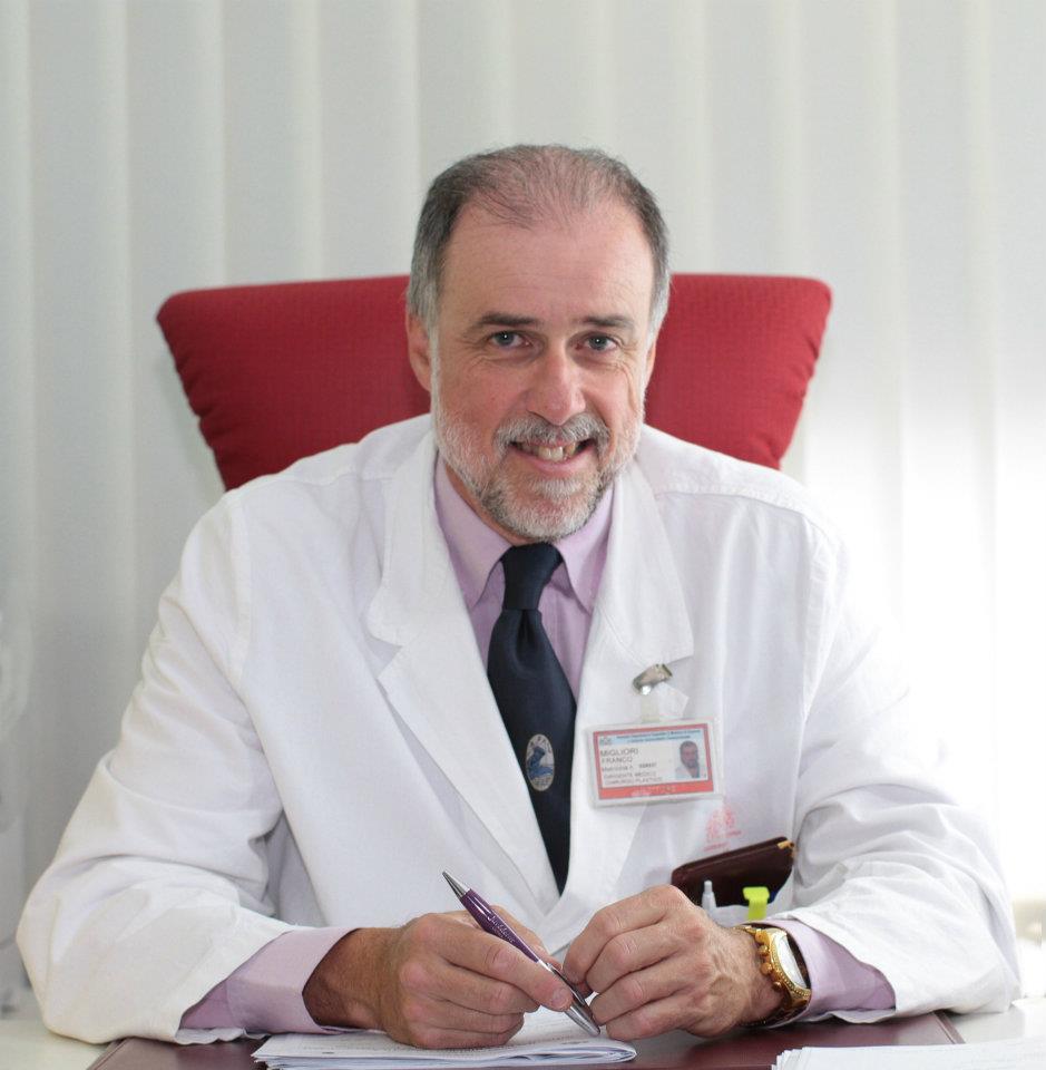 Italian Board Certified Plastic Surgeon Dr. Franco Migliori