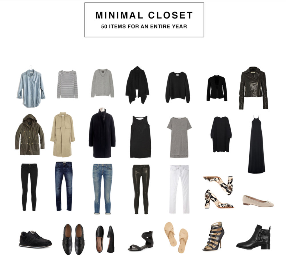 Minimalist Wardrobe Mania; All the tips for simplifying in 2018 with a ...
