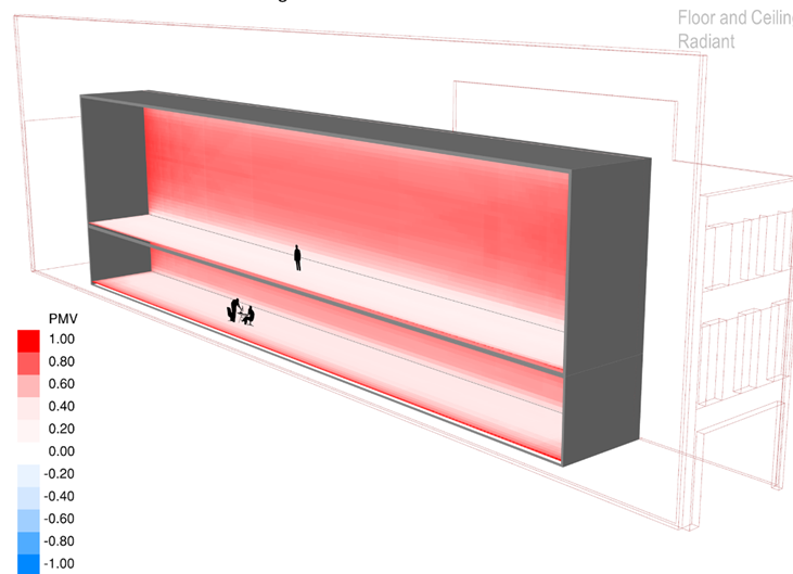  What is the impact of active radiant surfaces on environment thermal comfort? Check out the full submission HERE Submitted by: Stefan Gracik Firm Name: Integral Group 