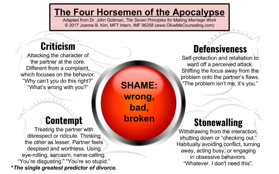 Image result for four horsemen of the apocalypse images