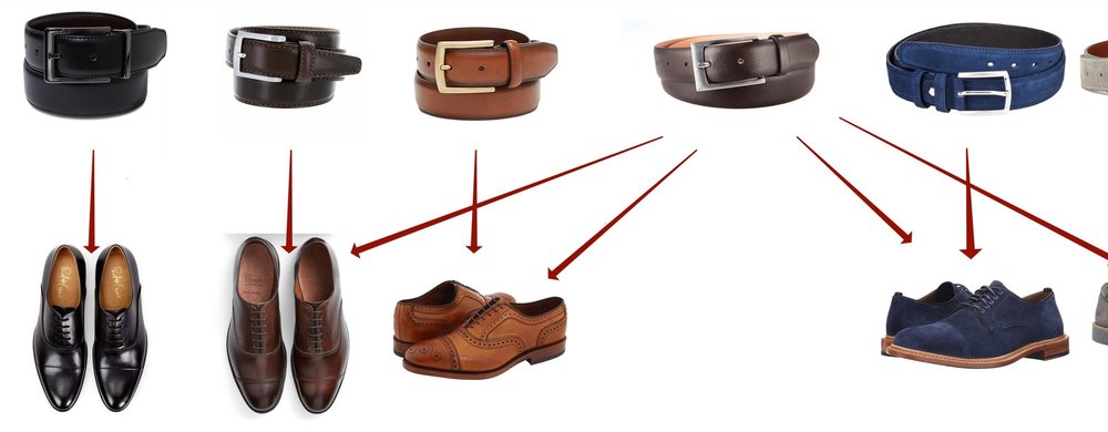 Image result for matching belt and shoes