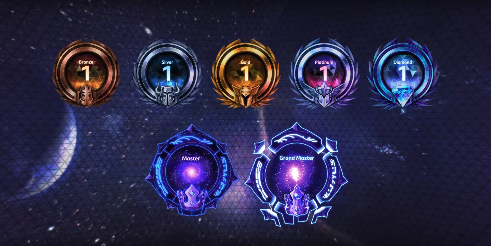 Heroes of the Storm Net Wins