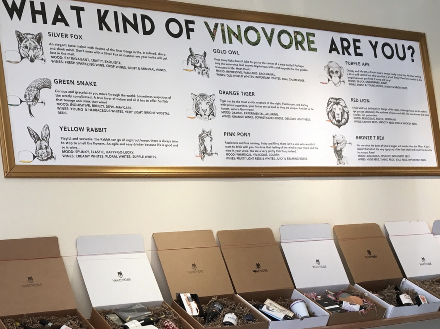 Wine chart showing some wine animals and tasting notes above pre-made wine gift boxes on a shelf