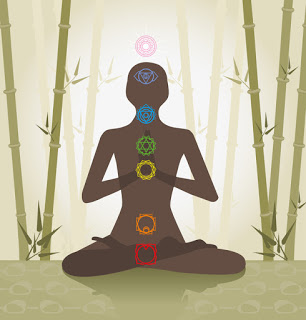Illustration of human body showing location of chakras with symbols