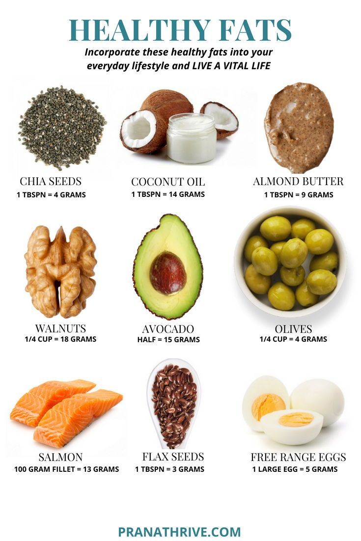 A list of nine healthy fats that are perfect for the keto diet like avocado and coconut oil