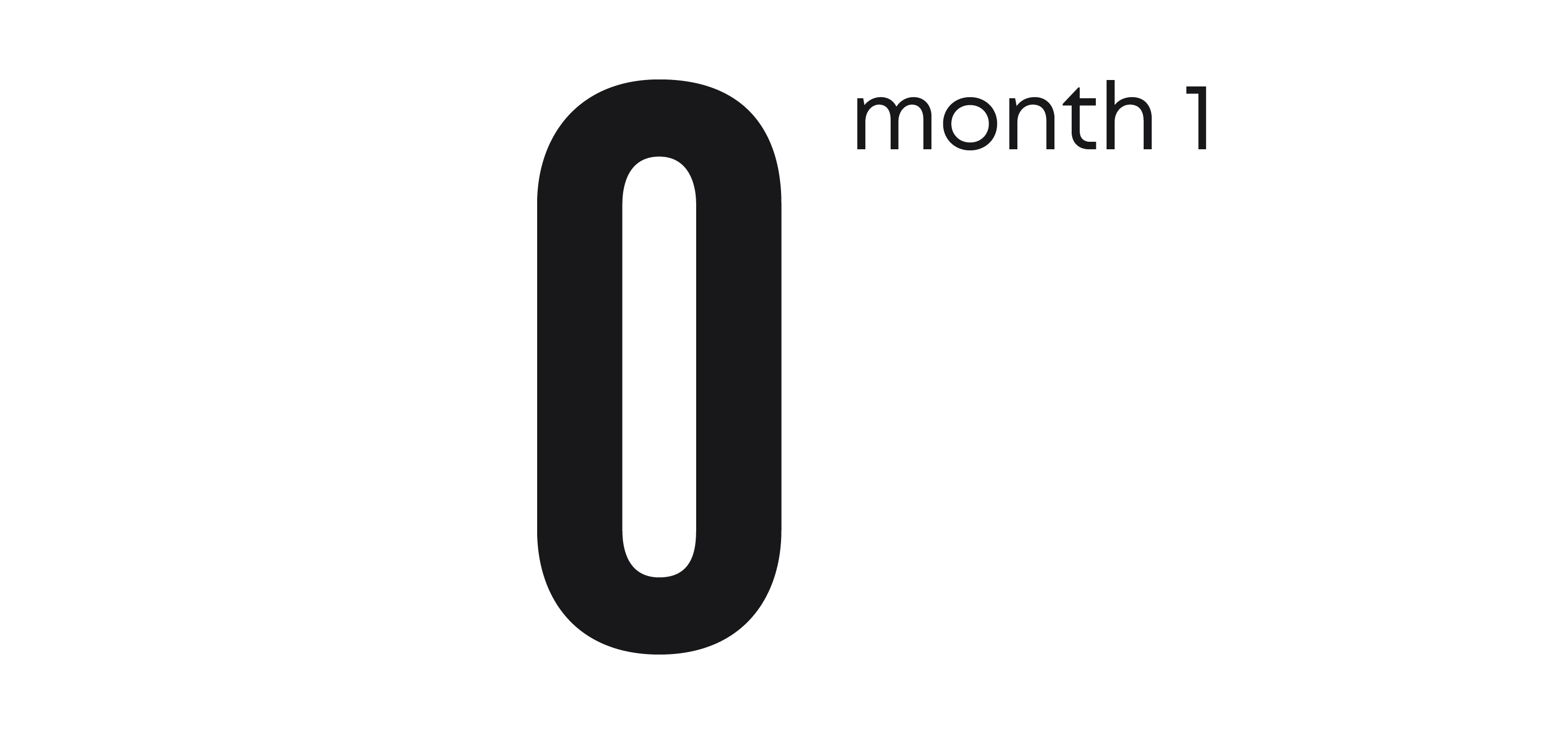 $0 for your first month