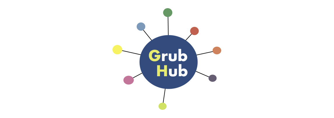 Grub Hub Case Study Cover Photo