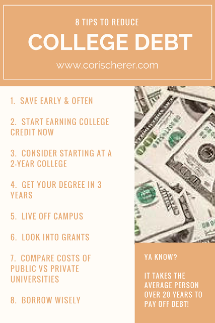 reduce college debt save money