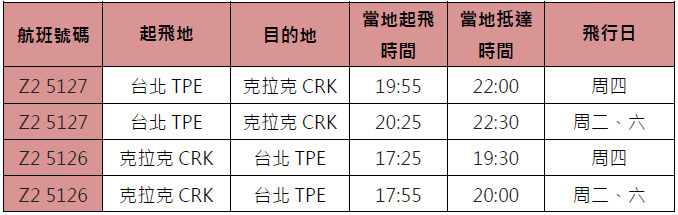 taiwan ops tpe crk.png