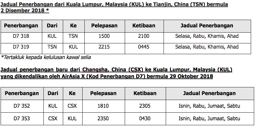 Jadual Penerbangan dari Kuala Lumpur ke Tianjin dan Changsha