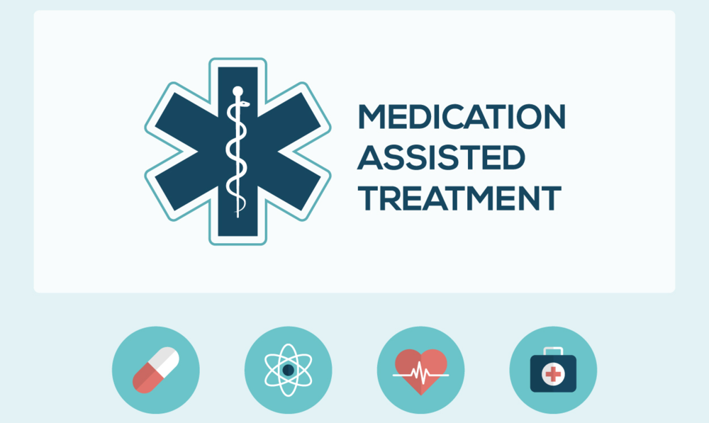 medication-assisted therapy