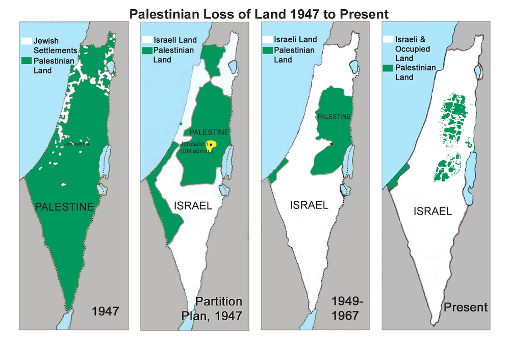 shrinking palestine.png